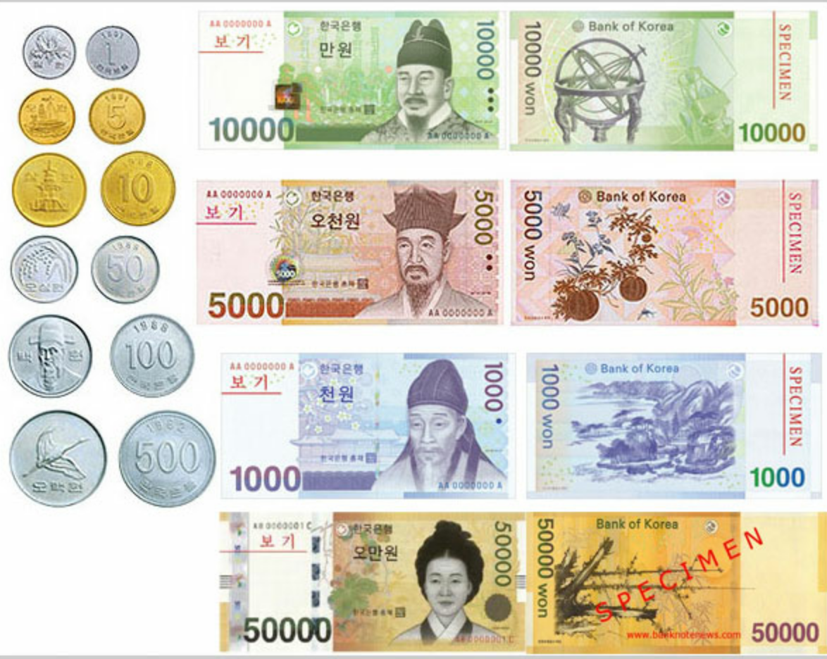 Валюта кореи: фото и история