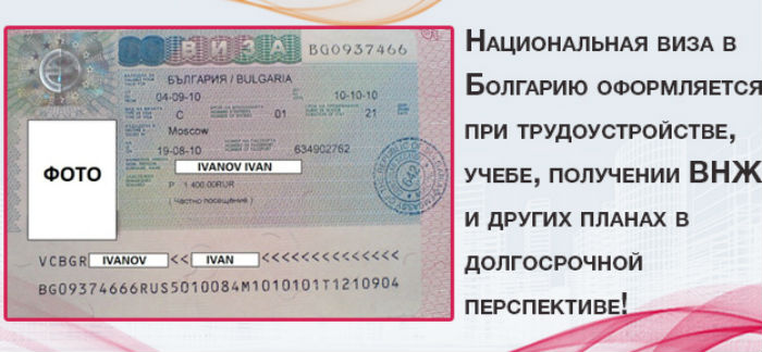 Виза в болгарию для россиян 2021: нужна ли, сколько стоит болгарская виза, документы