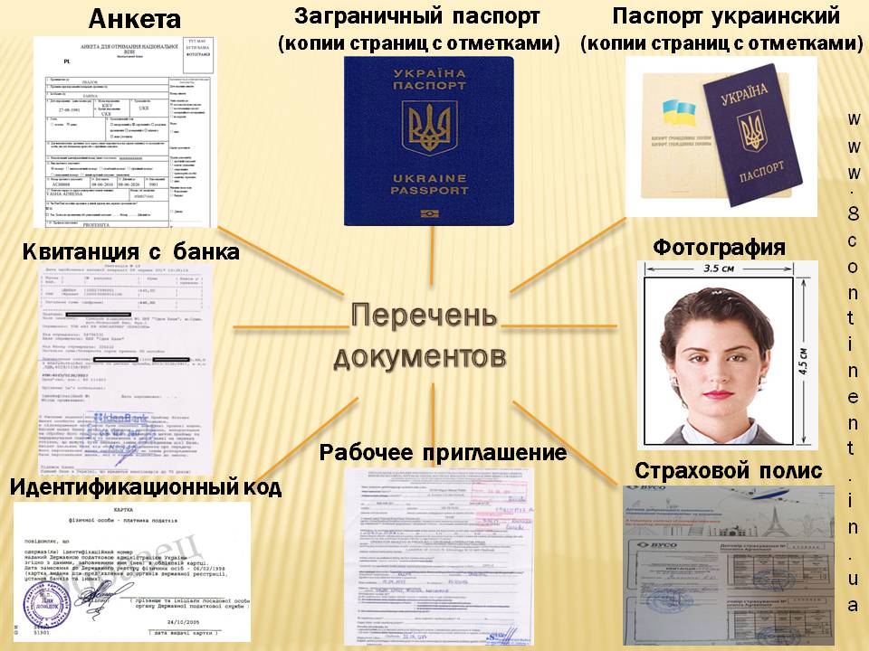 Виза в польшу 2021 - самостоятельное оформление, инструкция, документы, стоимость | provisy.ru