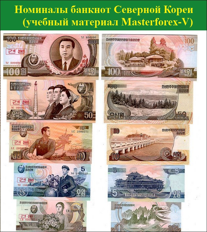 Национальная валюта южной кореи: банкноты, монеты, курс обмена