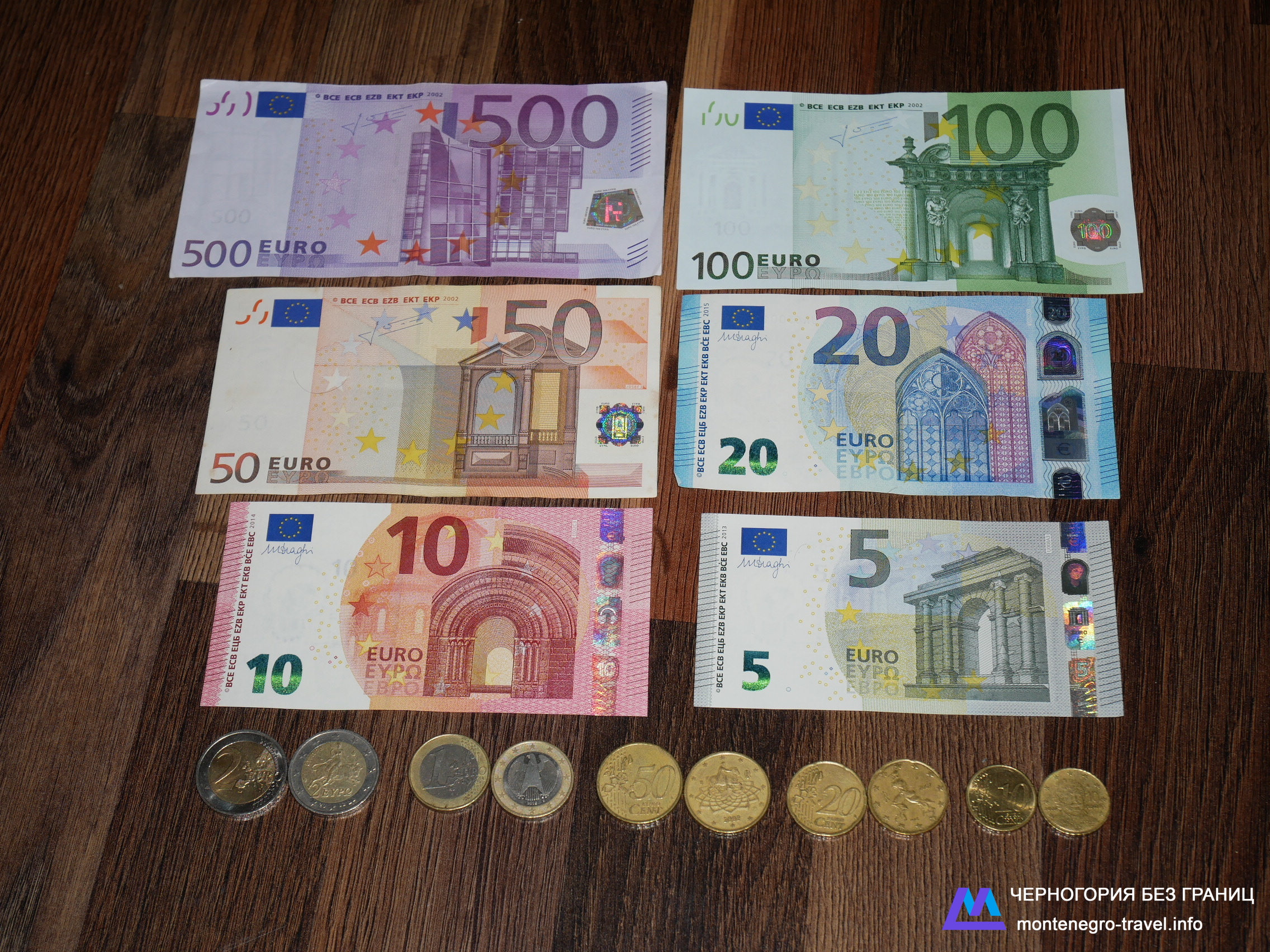 Валюта в черногории в  2021  году: сколько брать с собой денег