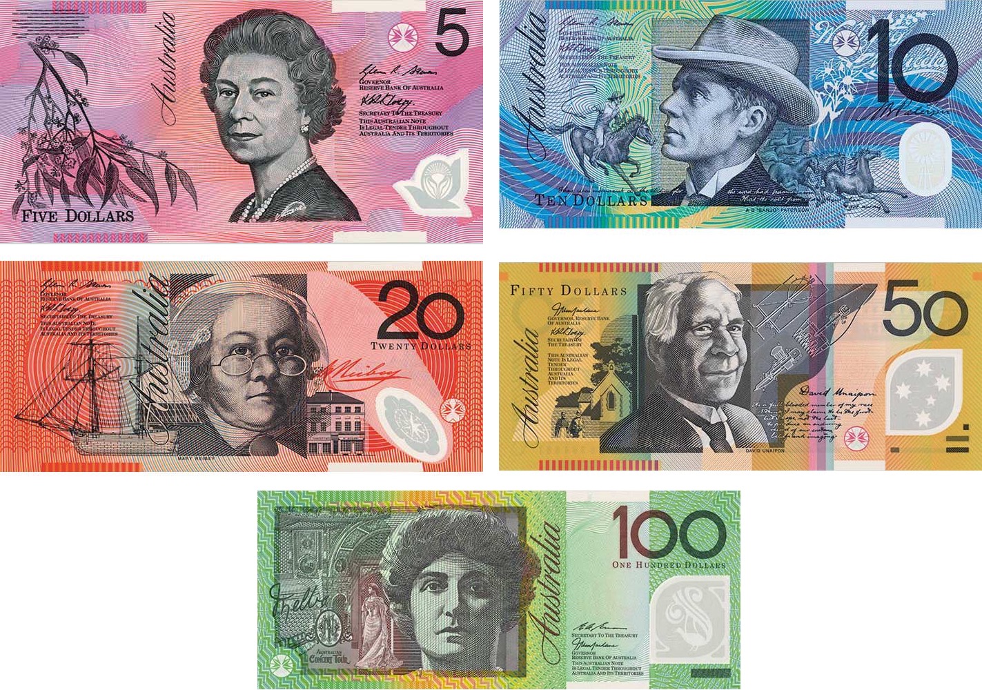Австралийский доллар - frwiki.wiki