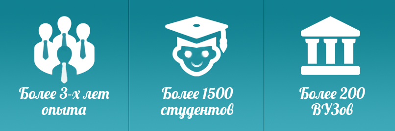 Бесплатное обучение в польше - бесплатное высшее образование для украинцев