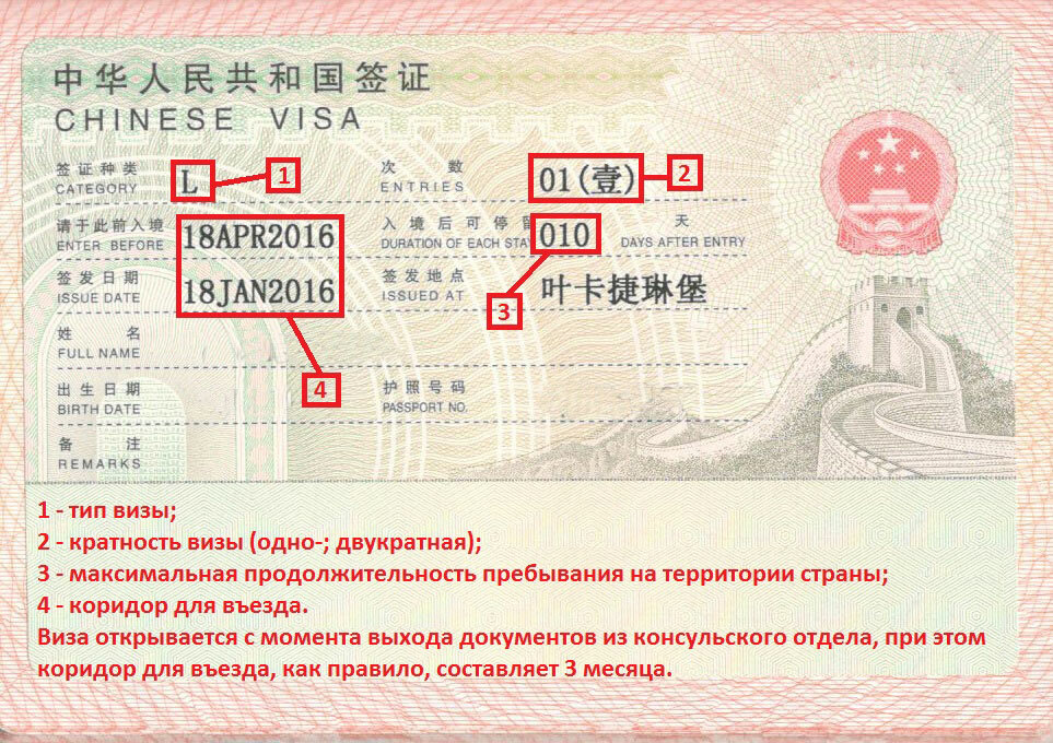 Как получить рабочую визу в китай в  2021  году