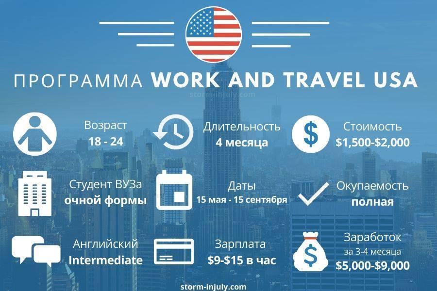 Work and travel usa программа для студентов - student agency калининград - student agency