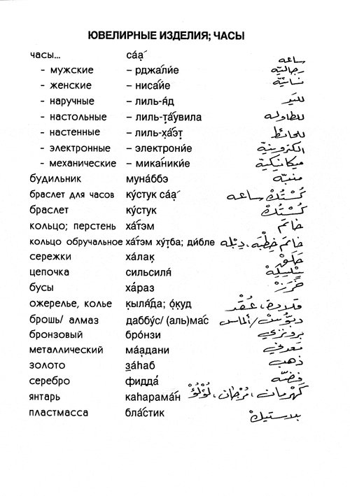 На каком языке говорят в израиле: официальный язык