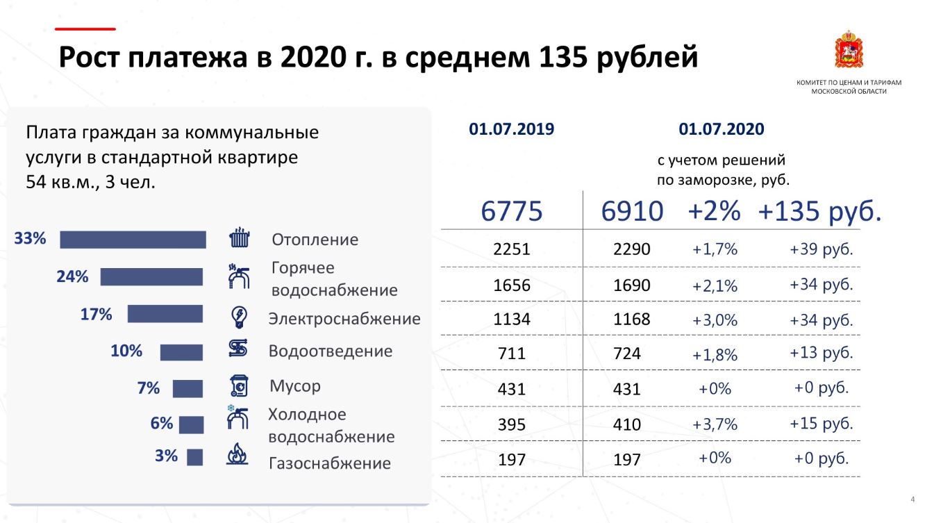 Все о регистрации компании в чехии в 2021 году | internationalwealth.info