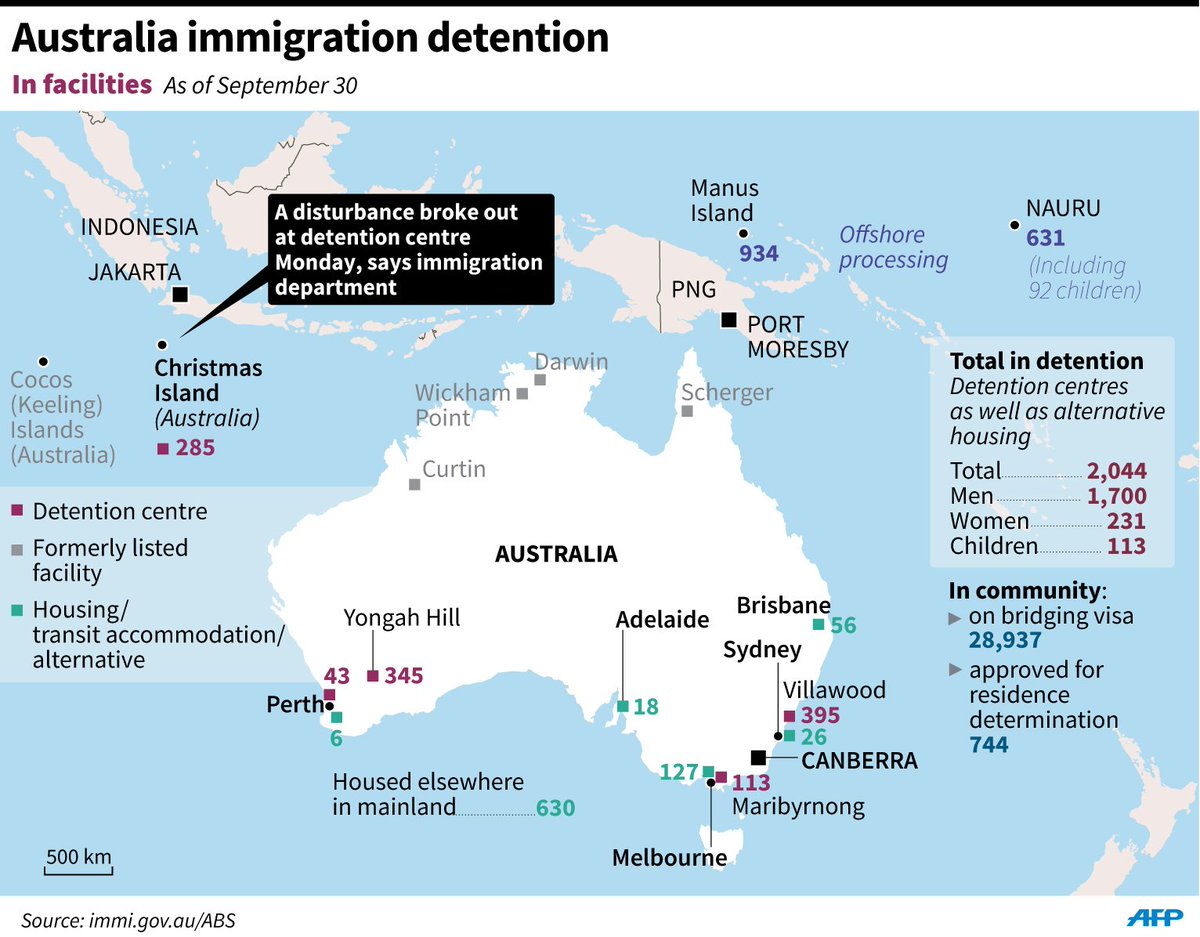 Иммиграция в австралию 2021: как переехать и что важно иметь в виду?