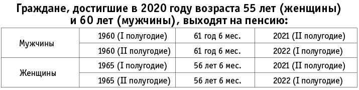 Как живут простые люди в чехии в 2021 году