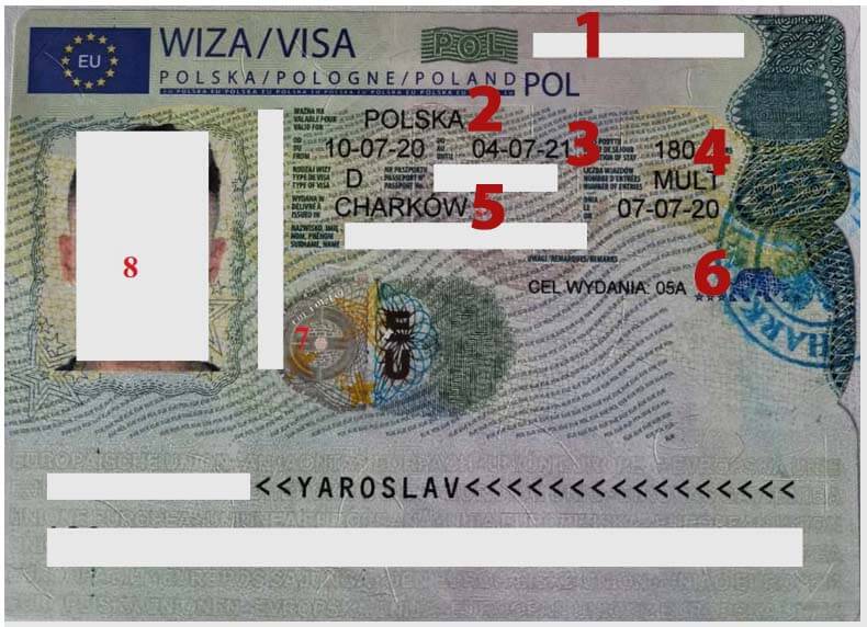 Какие бывают визы в польшу: типы и виды польских виз для граждан украины, существующие разновидности