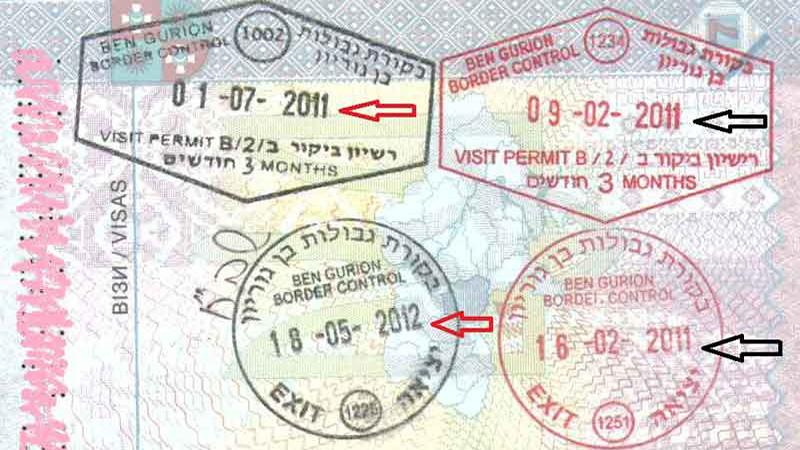 Безвизовый въезд для граждан израиля 2021 список для израильского паспорта