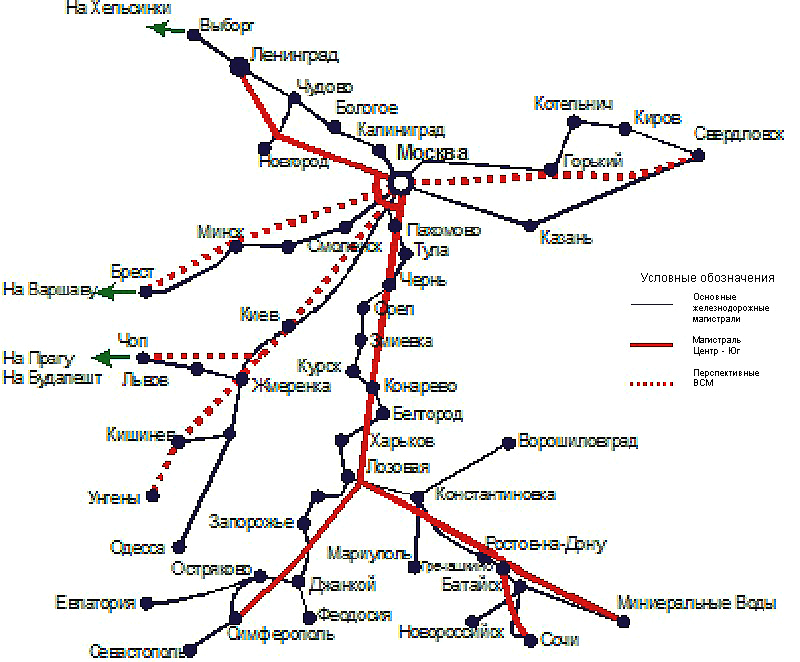 Железнодорожный транспорт в чехии - rail transport in the czech republic - abcdef.wiki