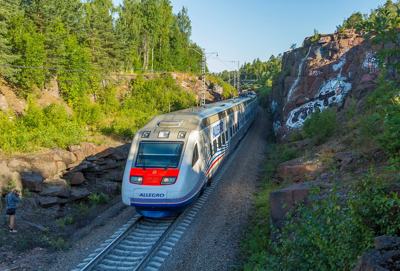 Железные дороги финляндии