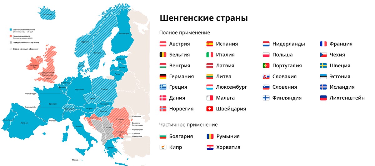 Список стран шенгенского соглашения в 2021 году