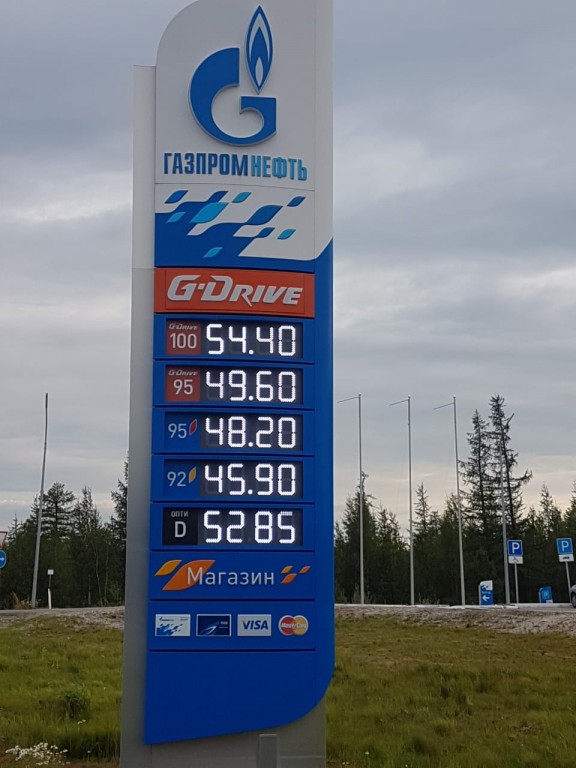 Цены на бензин в испании: сколько стоит заправить автомобиль