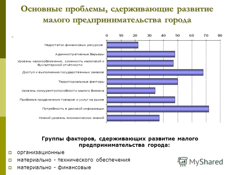 Перспективы экономики россии в 2021 году – интервью с экспертом