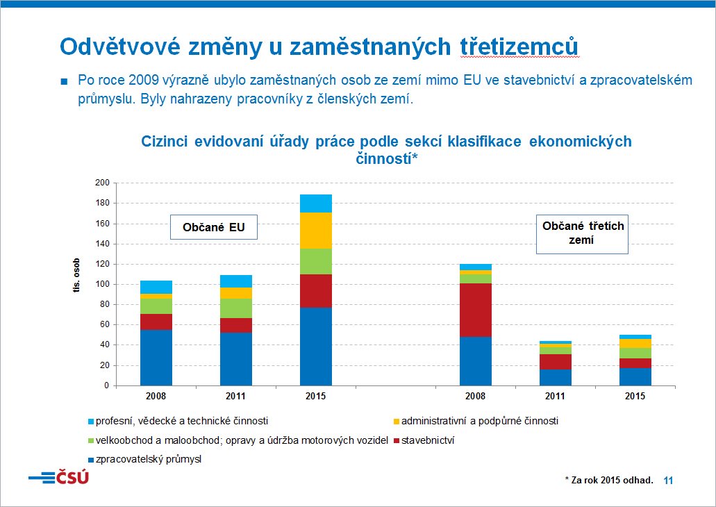 Налоги в чехии для юридических лиц в 2020 году | internationalwealth.info
