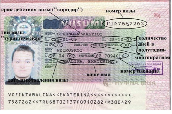 Оформление виз в санкт-петербурге (36 стран)