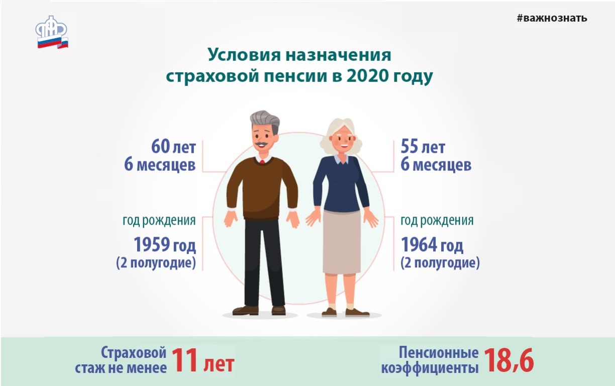 Солнечный рай для пенсионеров – tranio.ru