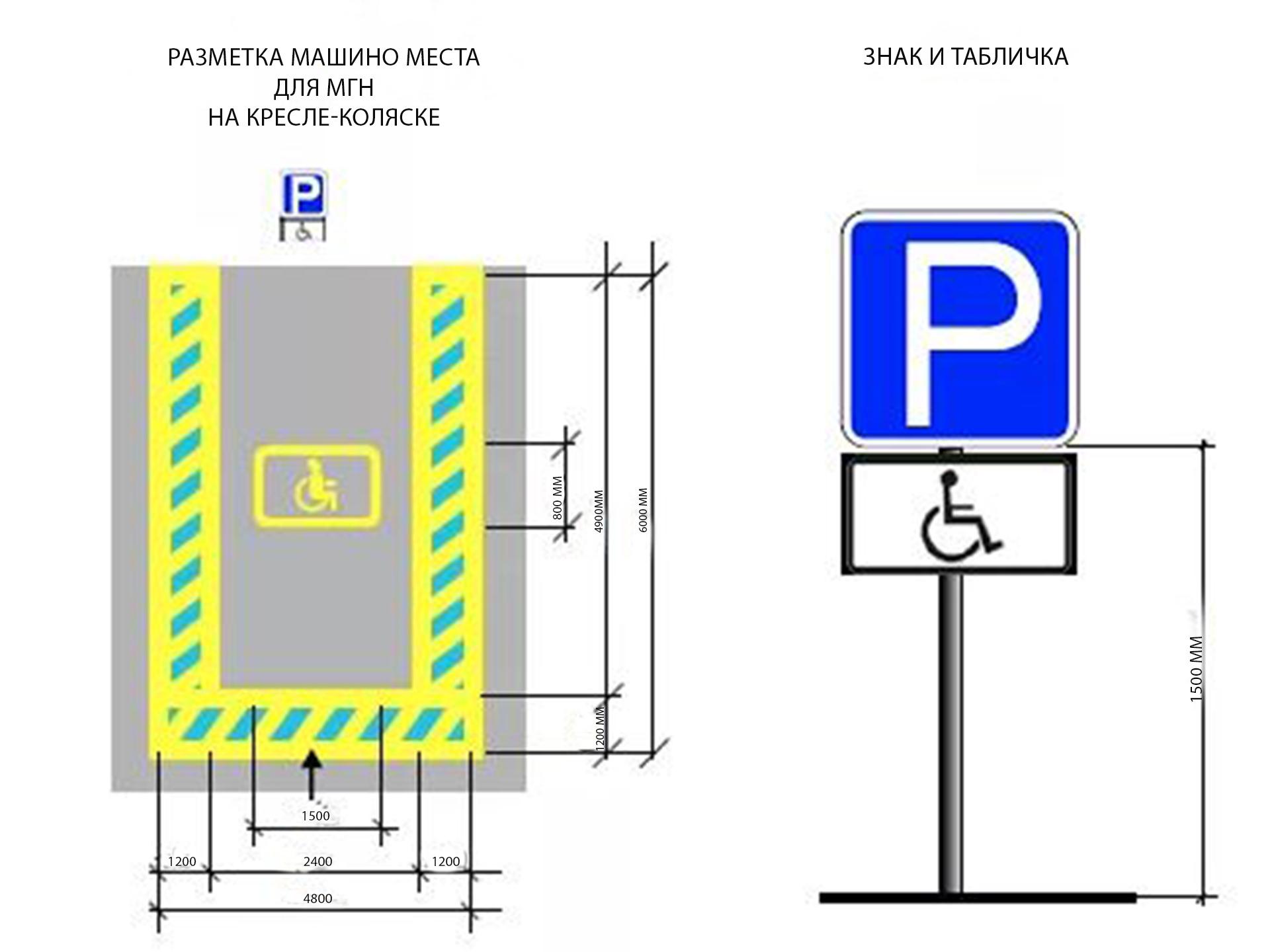 Дорожный знак платной парковки с табличками
