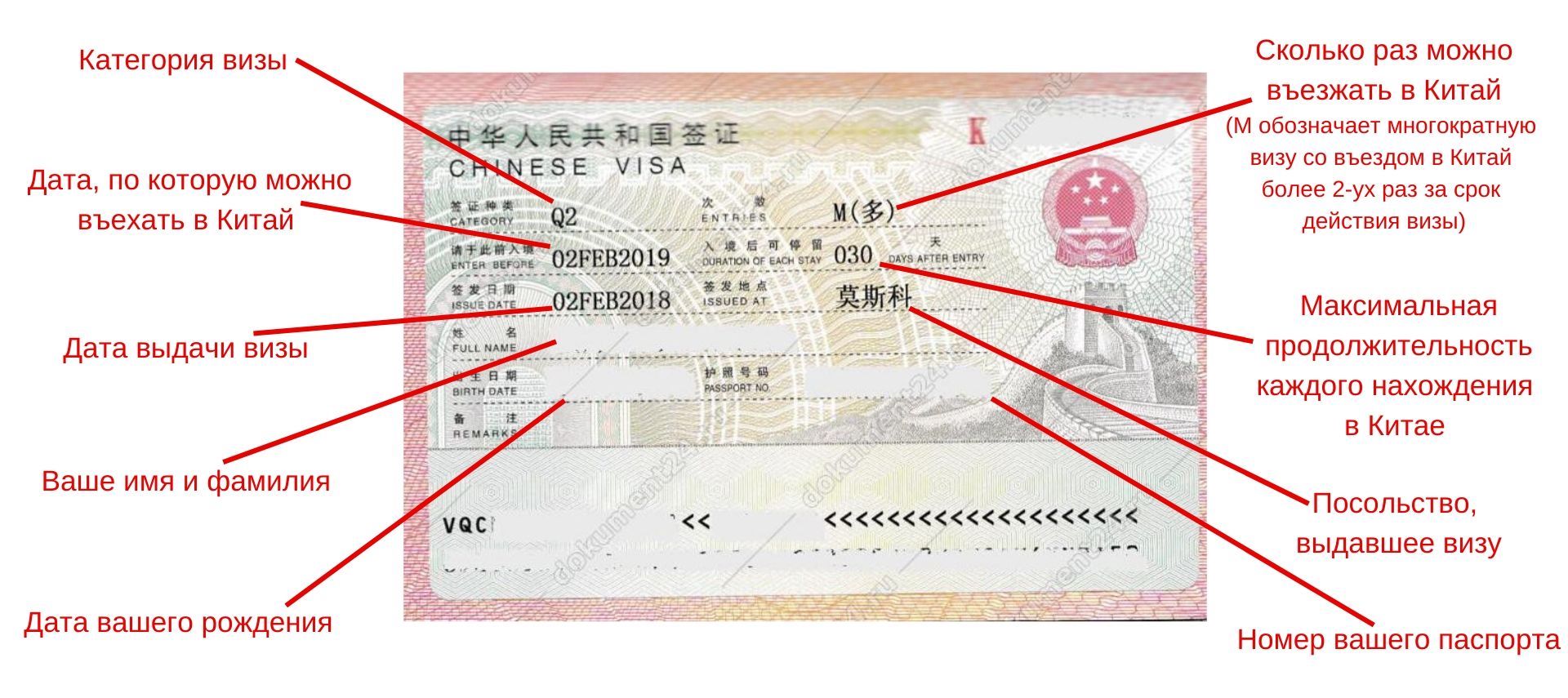 Оформление визы в китай для россиян в 2021 году