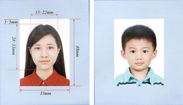 Требования к фото на шенгенскую визу в 2021 году