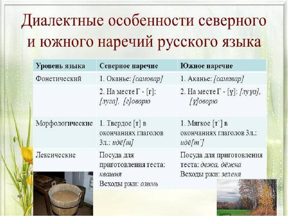 История болгарского языка - history of the bulgarian language