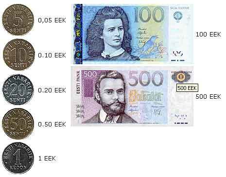 Валюта эстонии - история и сегодняшний день
