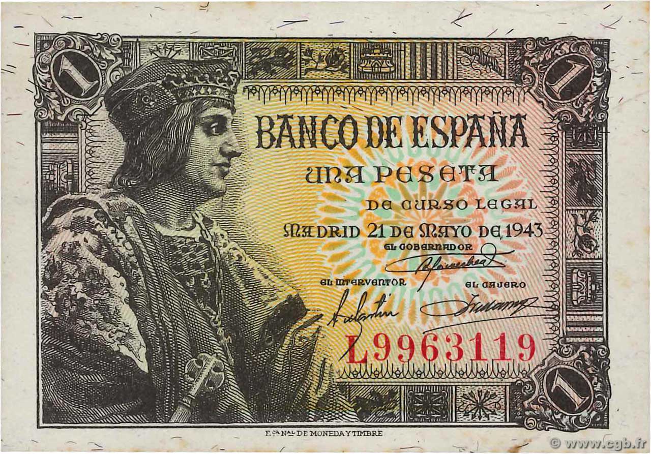Валюта в испании сегодня и до введения евро