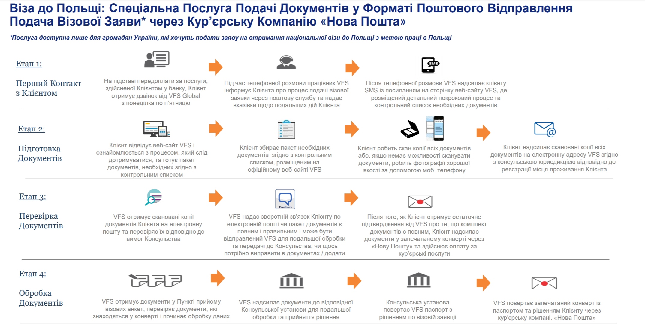 Регистрация фирмы в польше: как открыть свой бизнес украинцу, белорусу и русскому и зарегистрировать компанию, а также какая стоимость регистрации ооо?