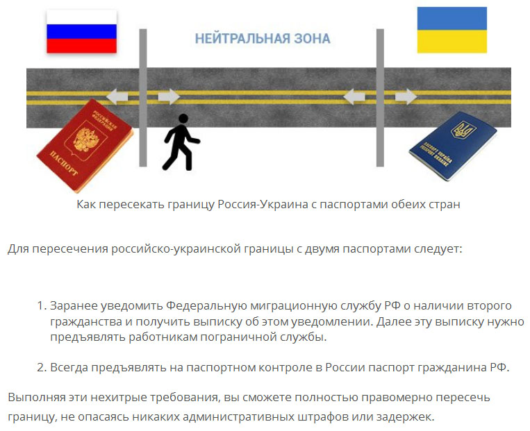 Порядок пересечения государственной границы польши, в том числе границы польско-российской - польша в россии - веб-сайт gov.pl