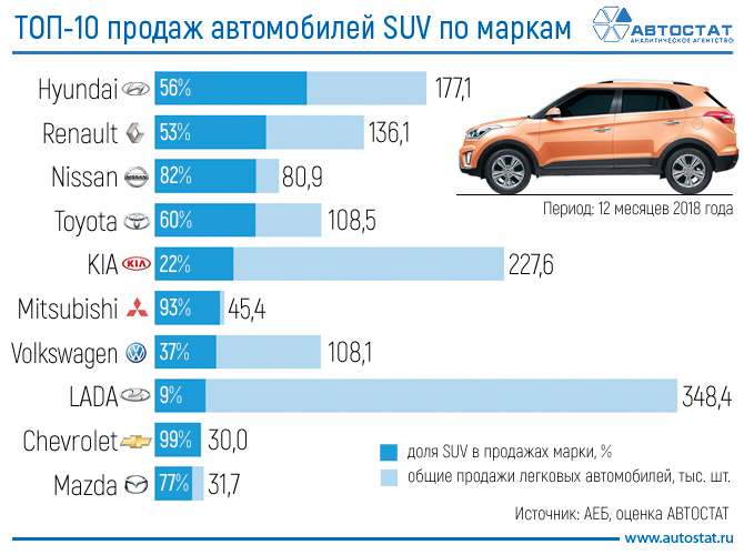 Правила дорожного движения в болгарии в  2021  году