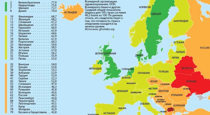 В какие страны европы можно поехать с внж болгарии. входит ли болгария в евросоюз и шенгенскую зону в 2020 году?