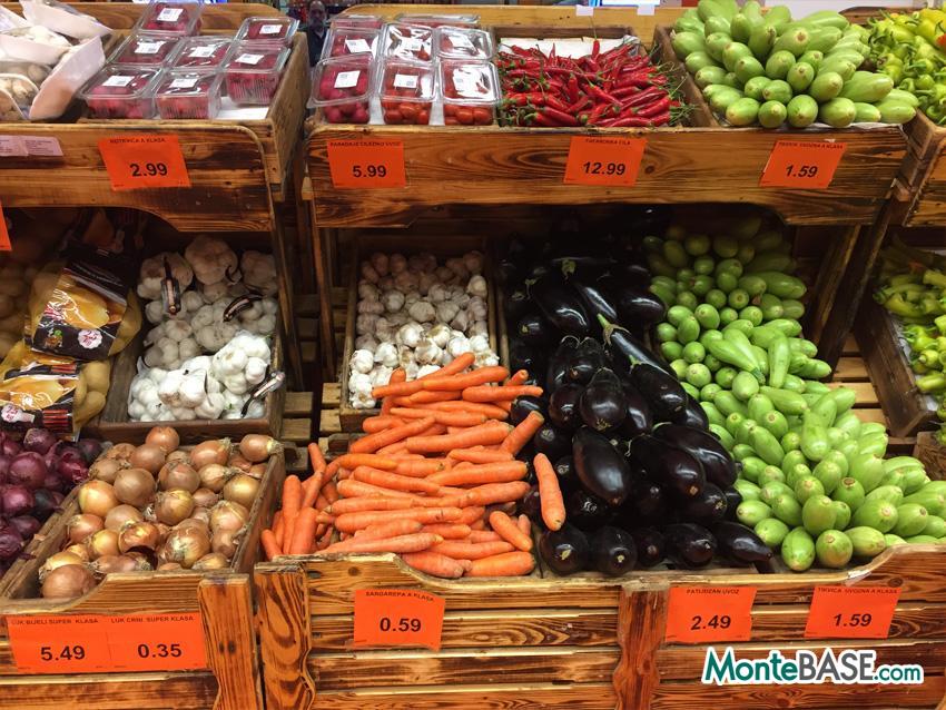 Цены в черногории в  2021  году: на еду, продукты, проживание, бензин