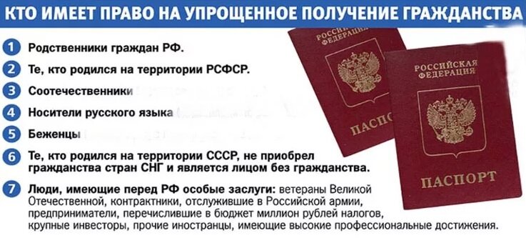 Как получить гражданство китая гражданину россии в 2021 году: пошаговое руководство