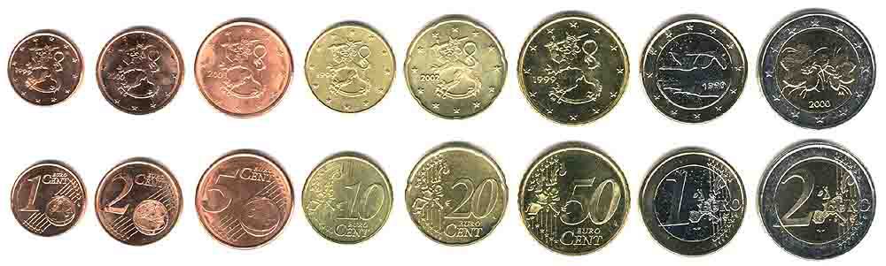 Какие деньги в финляндии? какую валюту лучше брать в финляндию?