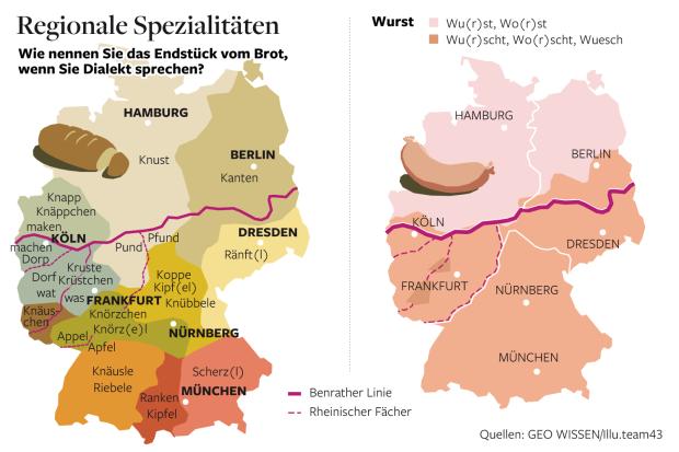 География распространения немецкоговорящих - geographical distribution of german speakers
