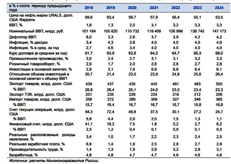 Зарплата в чехии в 2021 году: минимальная и средняя зп по профессиям