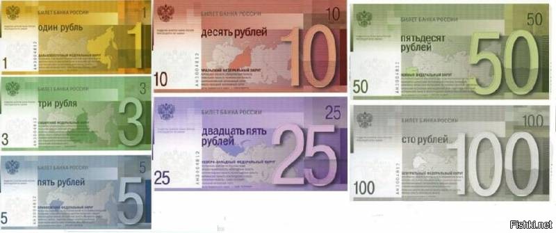 Деньги в финляндии