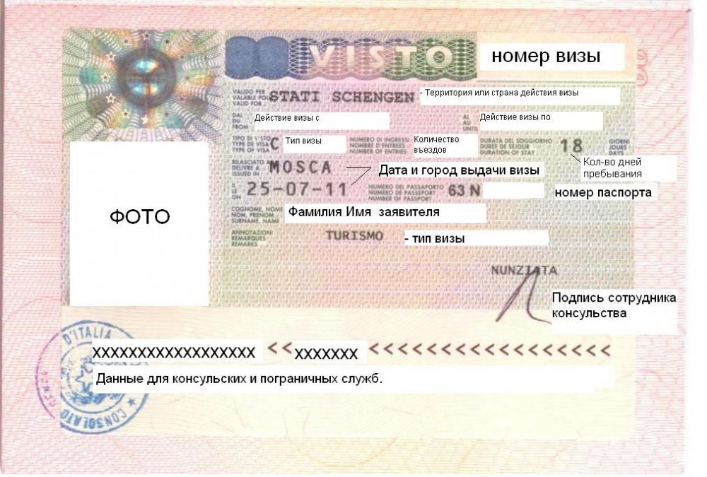 Виза в латвию для россиян в 2021 году