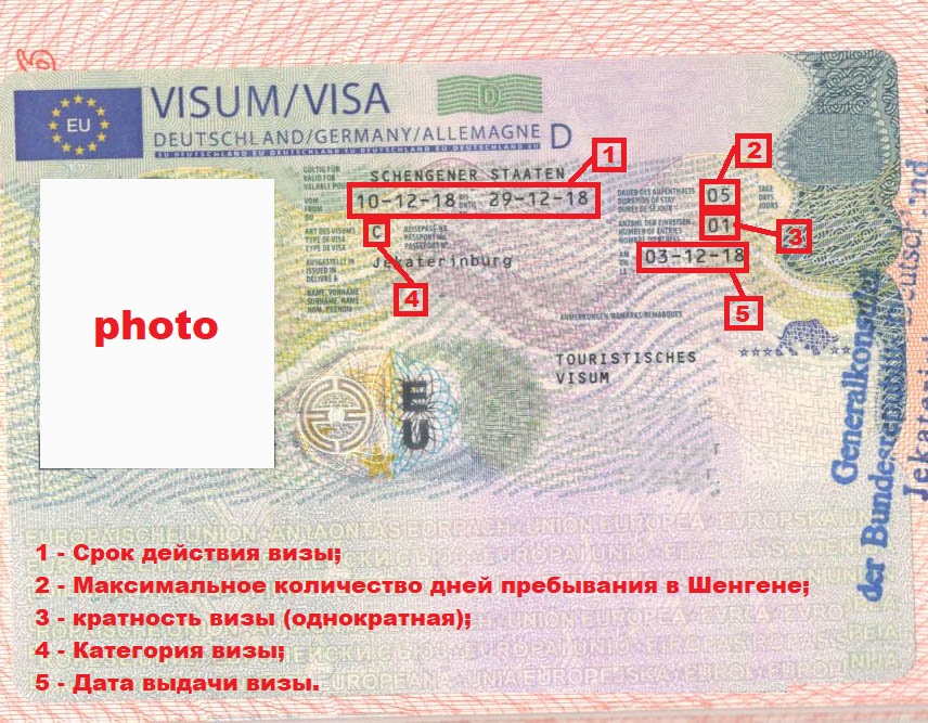 Долгосрочная виза в германию категории d: как получить, и что она дает | by international wealth | внж и пмж за границей | medium