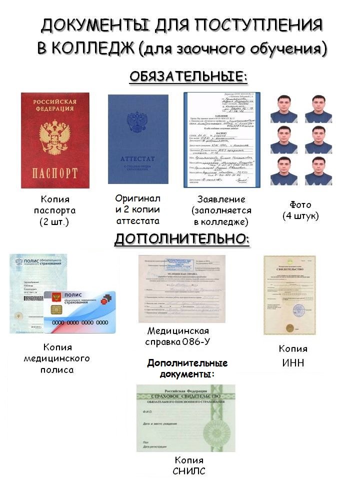 Иммиграция в грецию для россиян: сколько это стоит, документы для пенсионеров