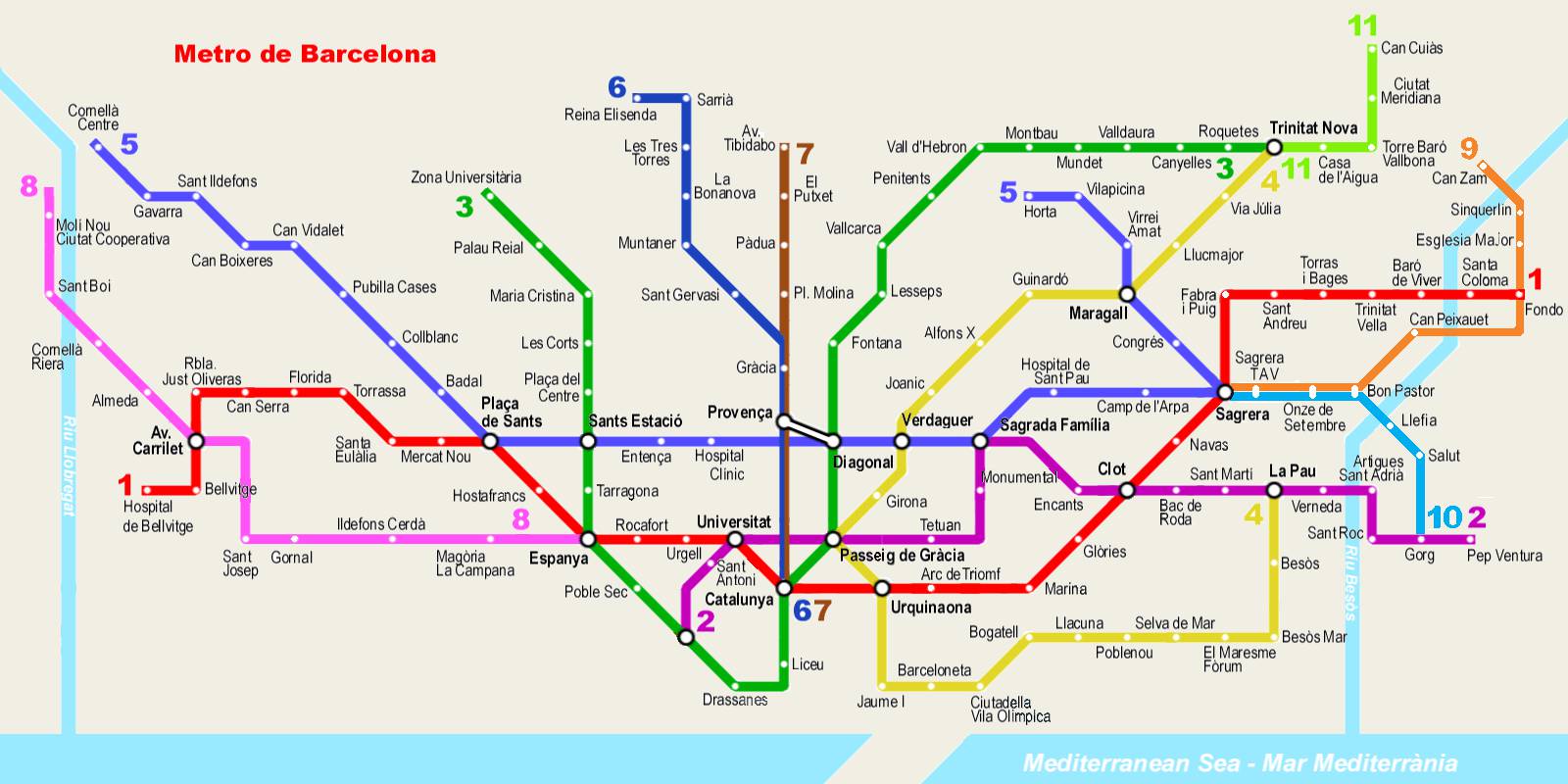 Метро барселоны — карта и схема, станции и зоны, достопримечательности,  стоимость проезда и билеты