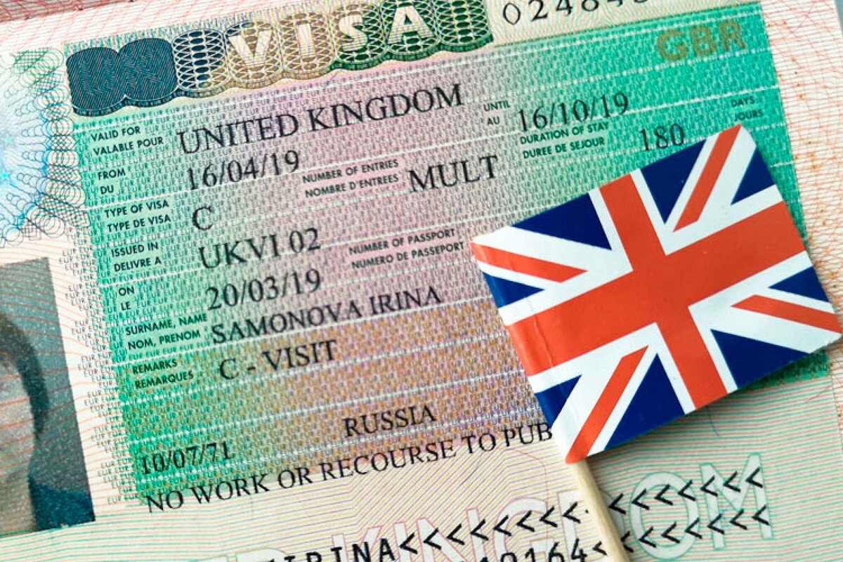 Документы для визы в великобританию