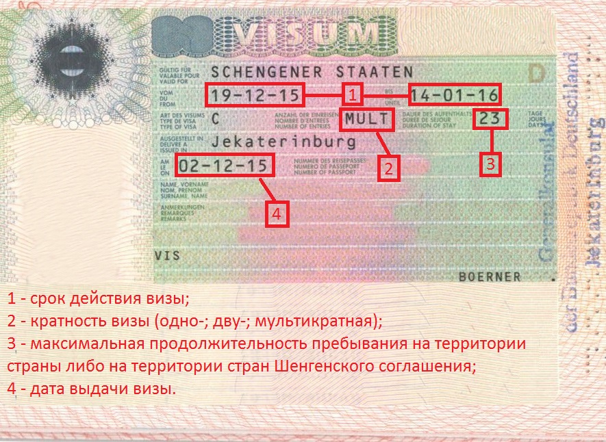 Как получить немецкую визу в Москве в 2021 году