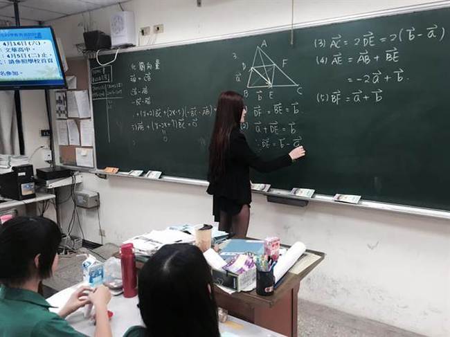 Работа в китае учителем английского языка