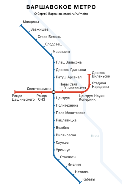 Правила и особенности проезда через российско-польскую границу