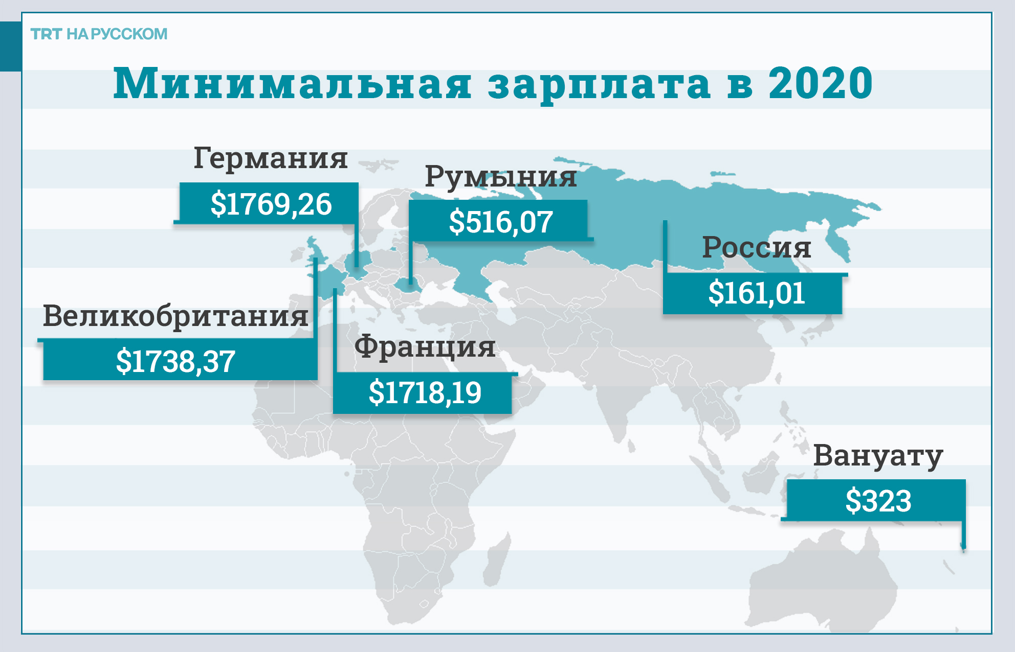Зарплата в латвии в 2021 году: какая средняя, минимальная