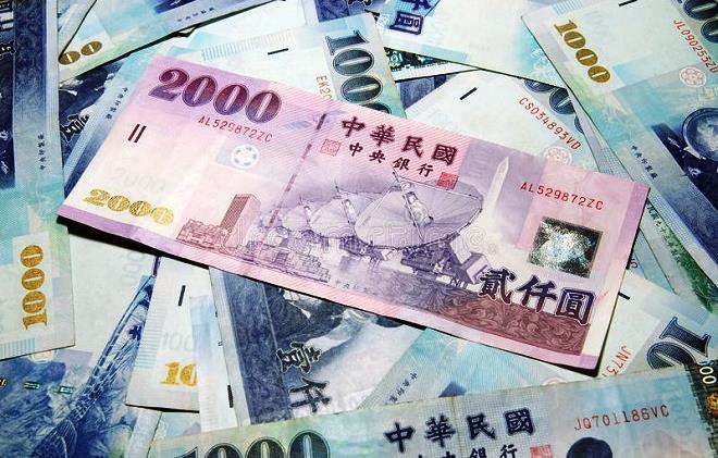 Курс тайваньского доллара