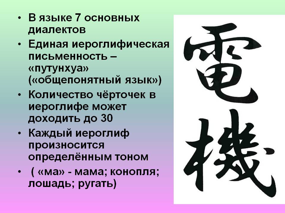 Диалекты китайского языка. реферат. английский. 2010-02-23